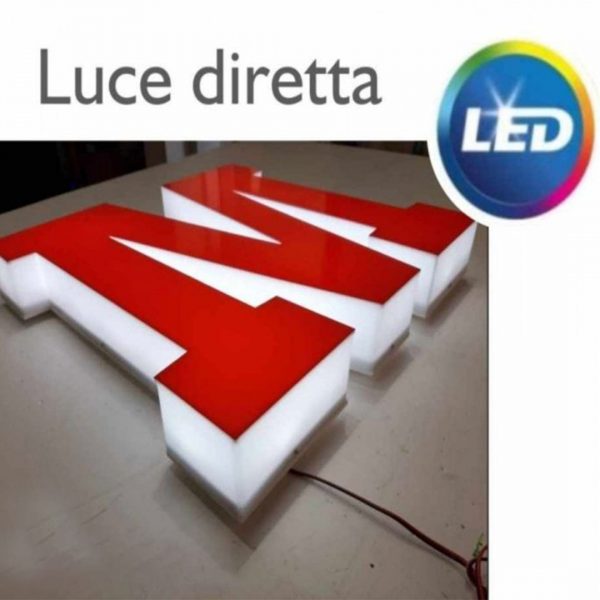 lettere scatolate led