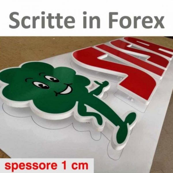 scritte in forex